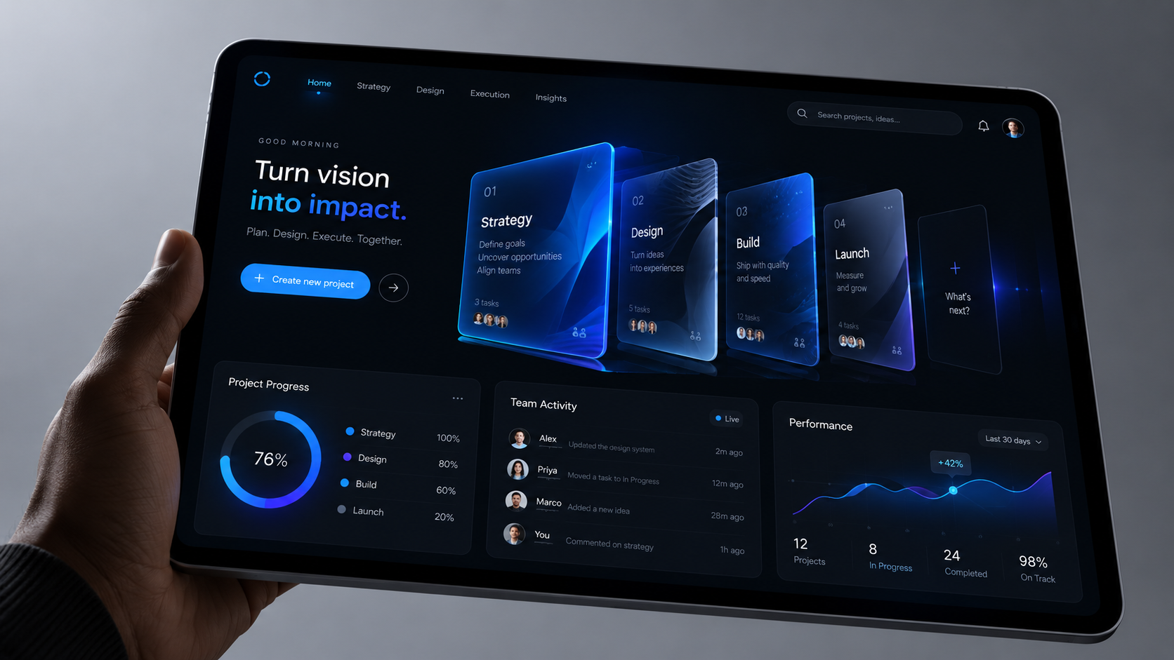 Digital product design workspace